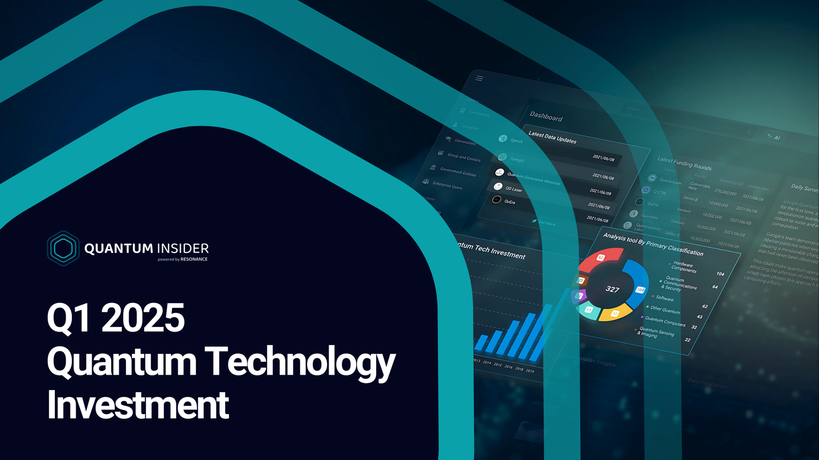 Inside Quantum 2025: The Next Big Tech Breakthrough